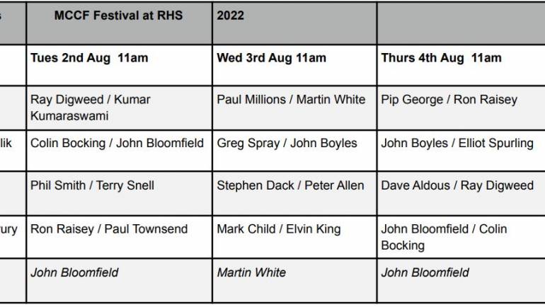 MCCF UMPIRES 2022