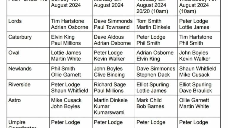The Allocated Umpires for Under 11s
